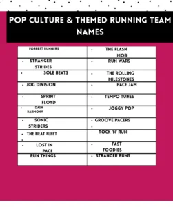 Pop culture running team names