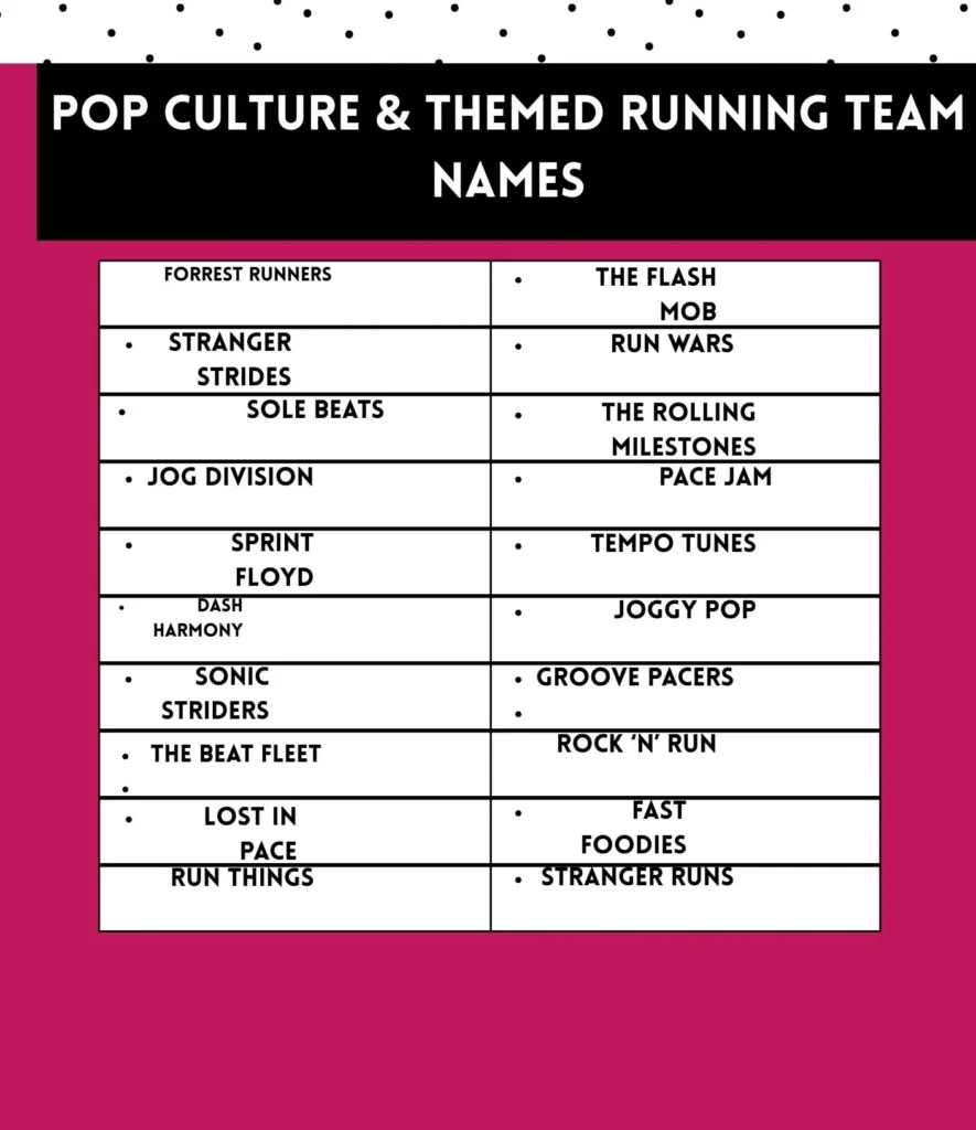 Pop culture running team names