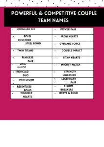 600+ Couple Team Names for Gaming Duos & Partners ❤️ 2 Powerful & Competitive Couple Team Names
