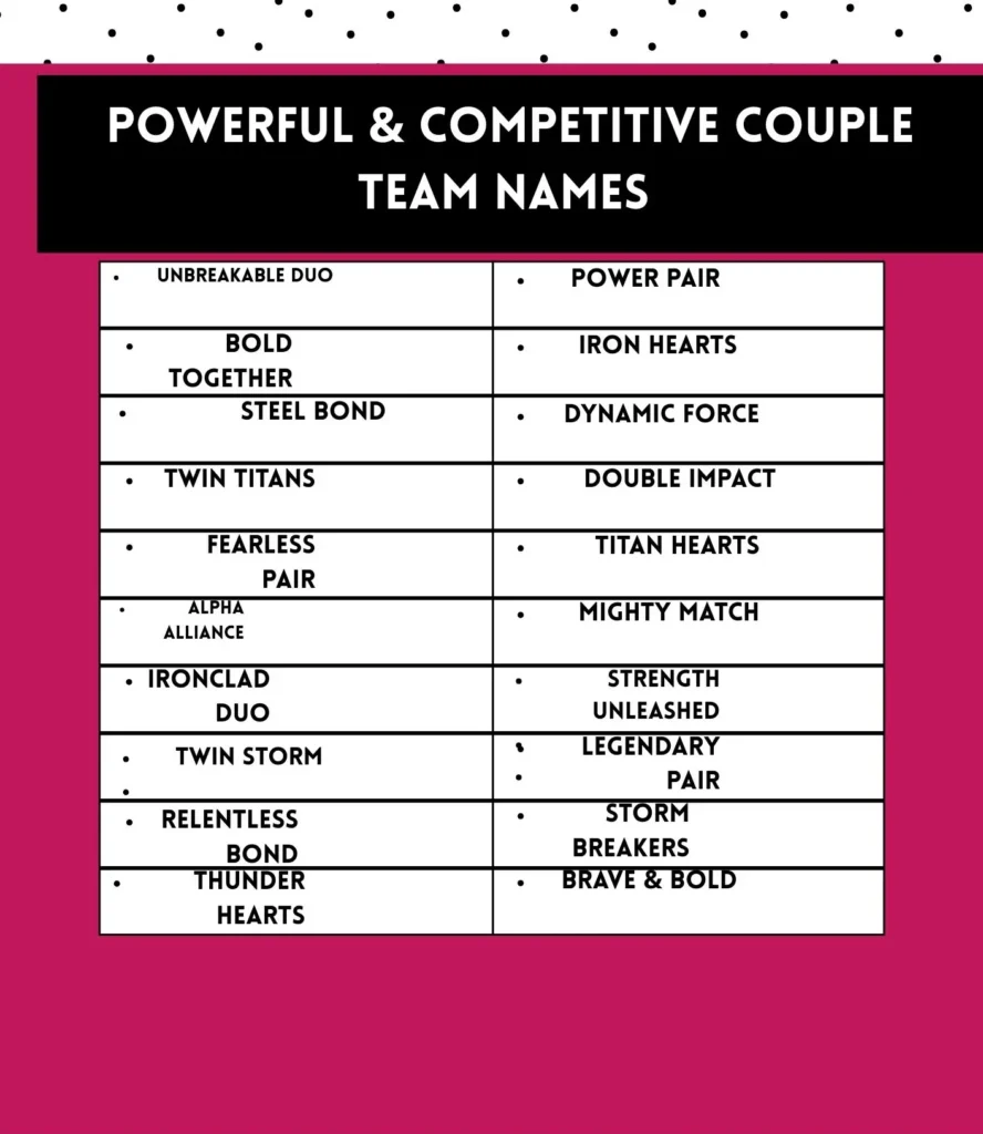 Powerful & Competitive Couple Team Names