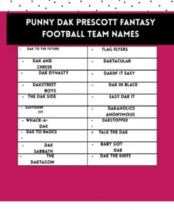 301+ Dak Prescott Fantasy Football team Names to Rule Your League 🏈 1 Funny and pun-based Dak Prescott fantasy football team name ideas for leagues