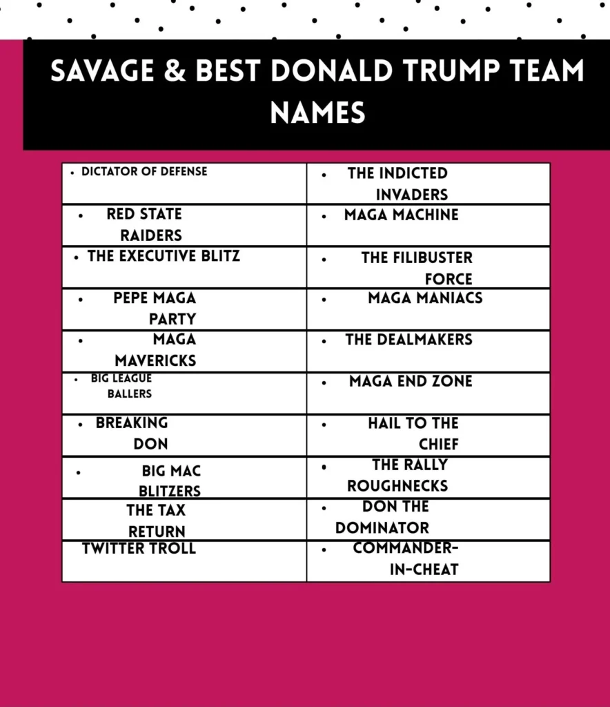 Savage Best Donald Trump Team Names 1 e1776430632809