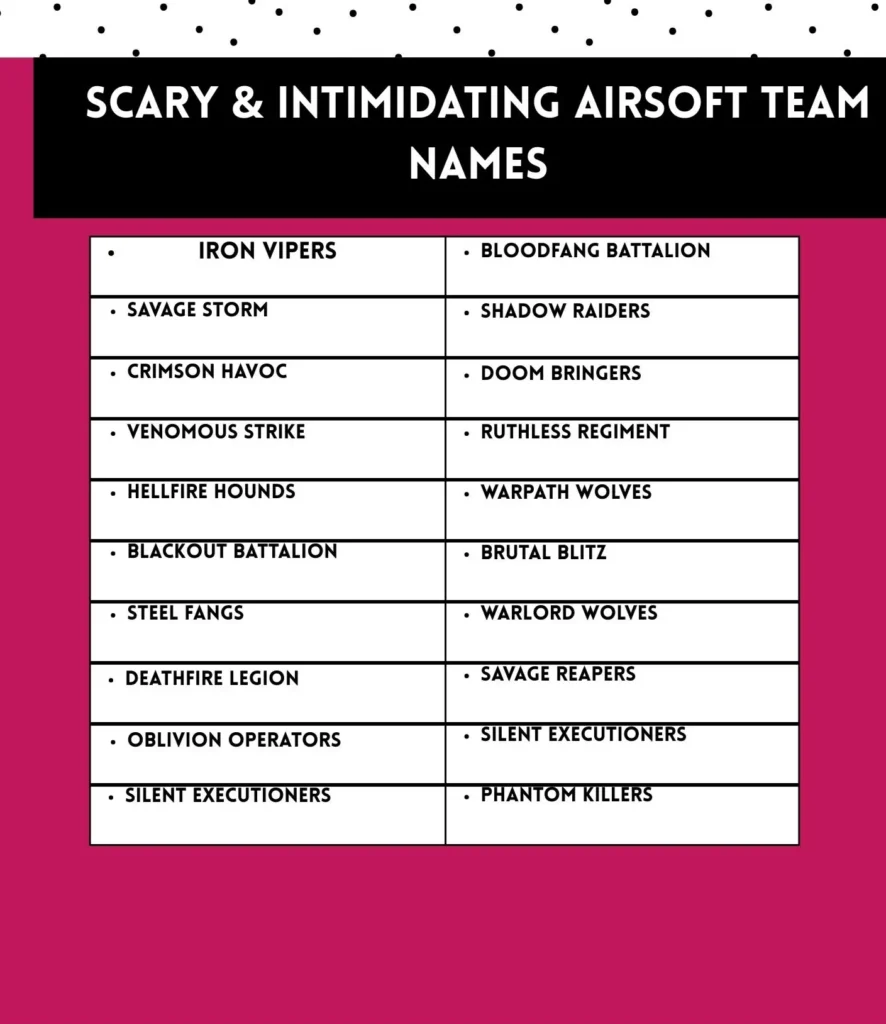 Scary & Intimidating Airsoft Team Names 