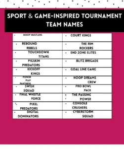 600+ Best Tournament Team Names ⚡ That Electrify, Dominate & Win 3 Sports and game inspired tournament team names list with creative ideas