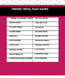 320+ Best Trivia Team Names for Every Theme (Funny, Clever, Movie, Harry Potter & More) 16 Themed Trivia Team Names