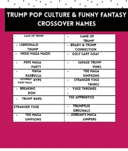 351+ Donald Trump Fantasy Football Team Names: Savage, Funny & Best Picks 3 Trump Pop Culture & Funny Fantasy Crossover Names