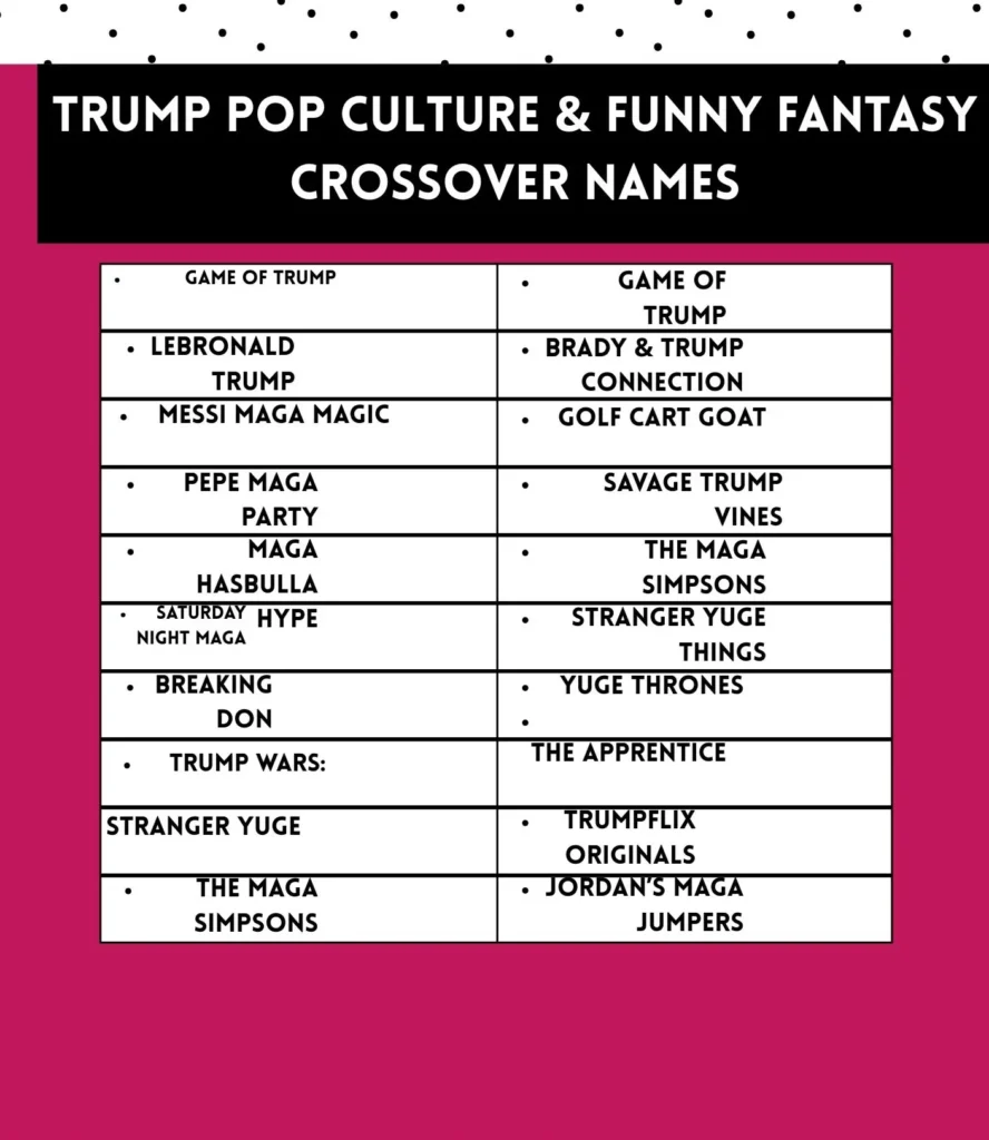 Trump Pop Culture & Funny Fantasy Crossover Names 