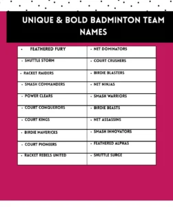 Unique & Bold Badminton Team Names