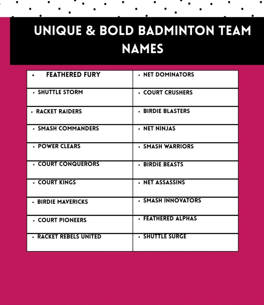 Unique & Bold Badminton Team Names