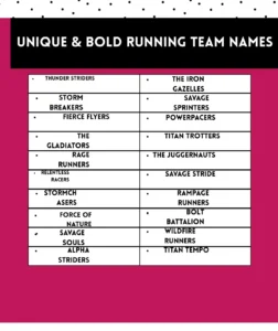 Unique & Bold Running Team Names