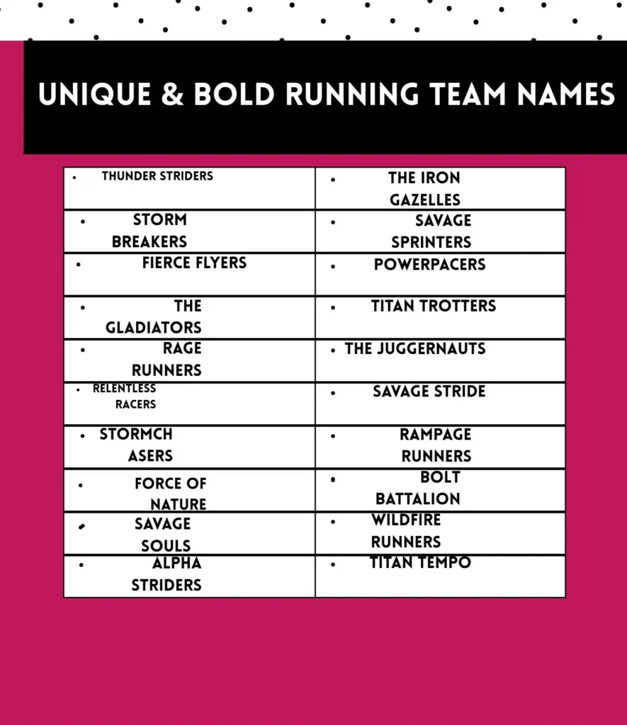 Unique & Bold Running Team Names