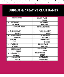 Unique & Creative Clan Names