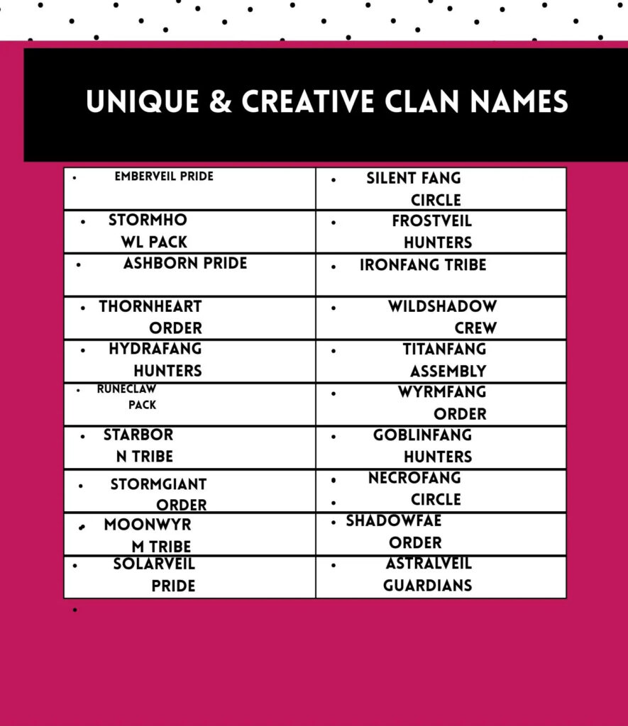 Unique & Creative Clan Names