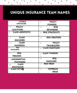 Unique Insurance Team Names 