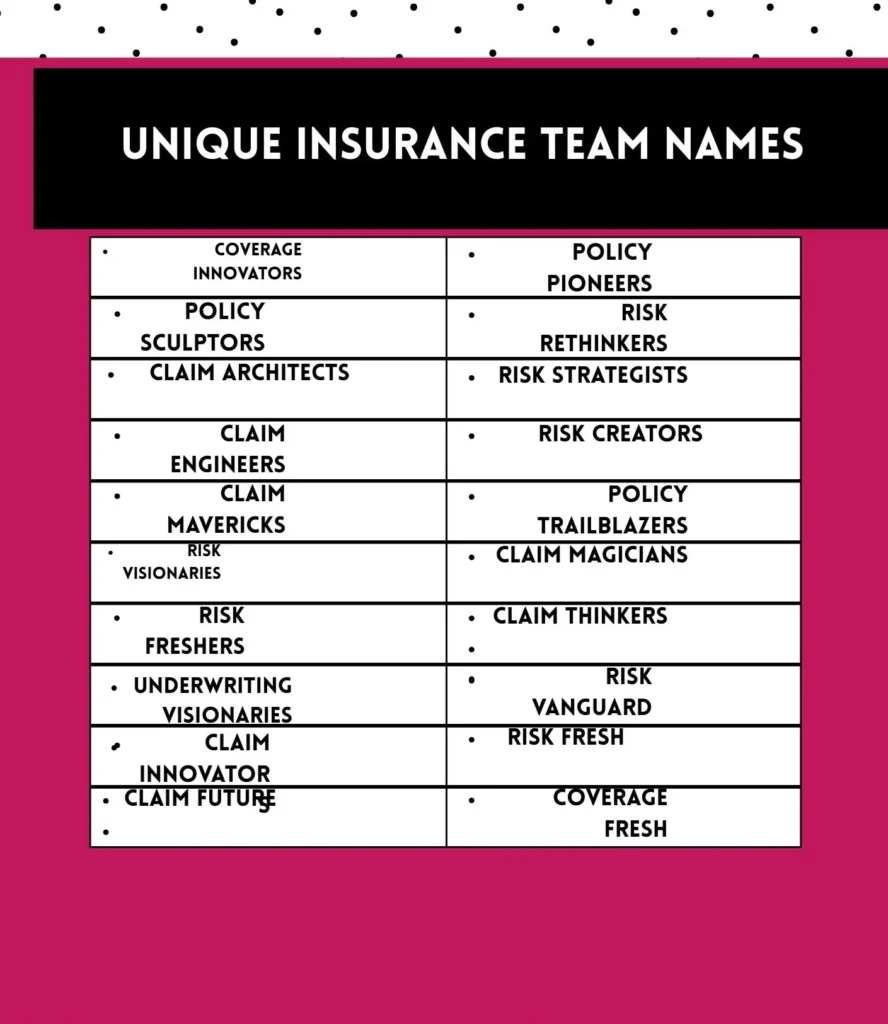 Unique Insurance Team Names 