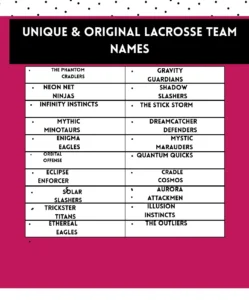 Unique Original Lacrosse Team Names 1 1