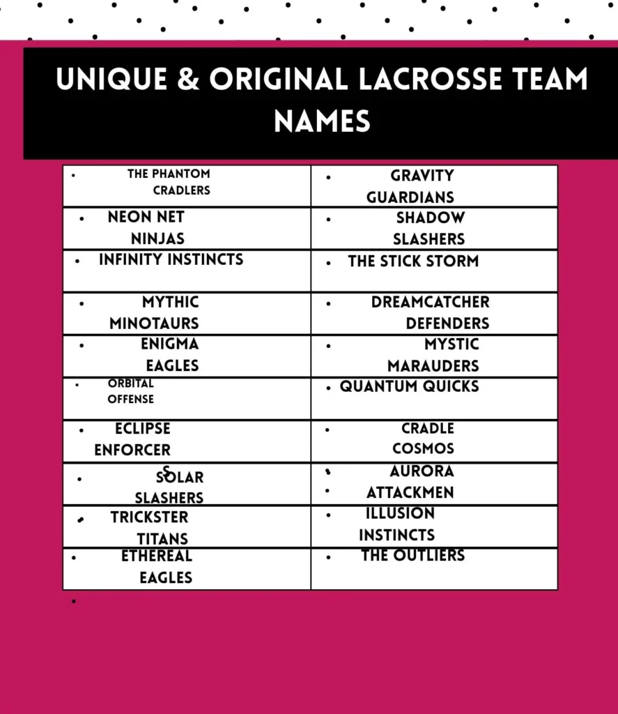 Unique Original Lacrosse Team Names 1 1 e1777047479630