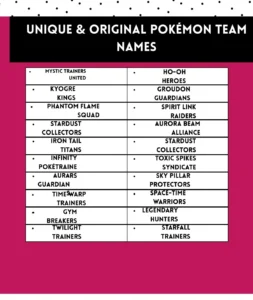 Unique & Original Pokémon Team Names 
