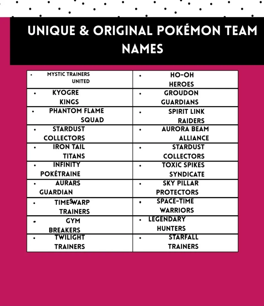 Unique & Original Pokémon Team Names
