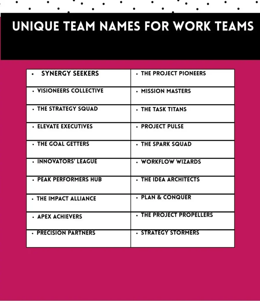 Unique Team Names for work