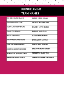 unique anime team names
