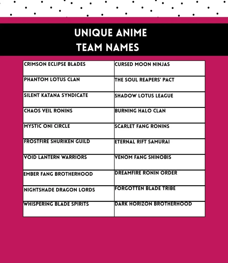 unique anime team names