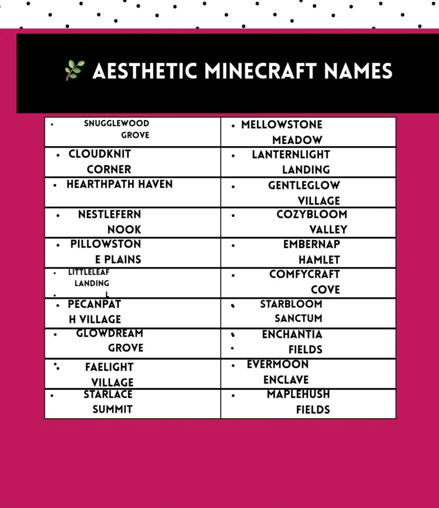 Aesthetic Minecraft names with unique, creative, and stylish vibes for gamers who want a standout identity.
