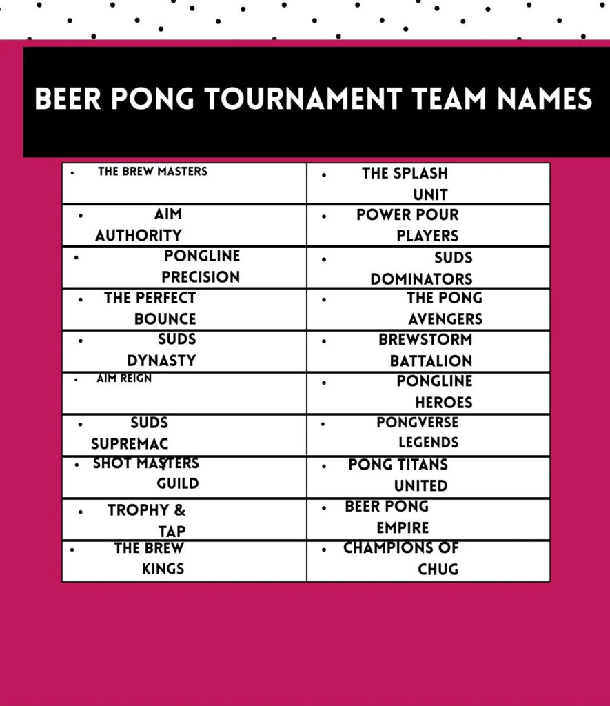 🎯 Beer Pong Tournament Team Names That Win Big