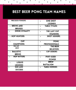 🏆 Best Beer Pong Team Names for Party Legends