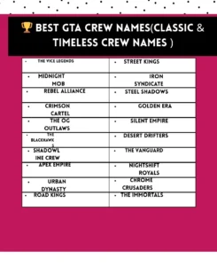 Best GTA crew names for gamers who want power, respect, and dominance in Los Santos.