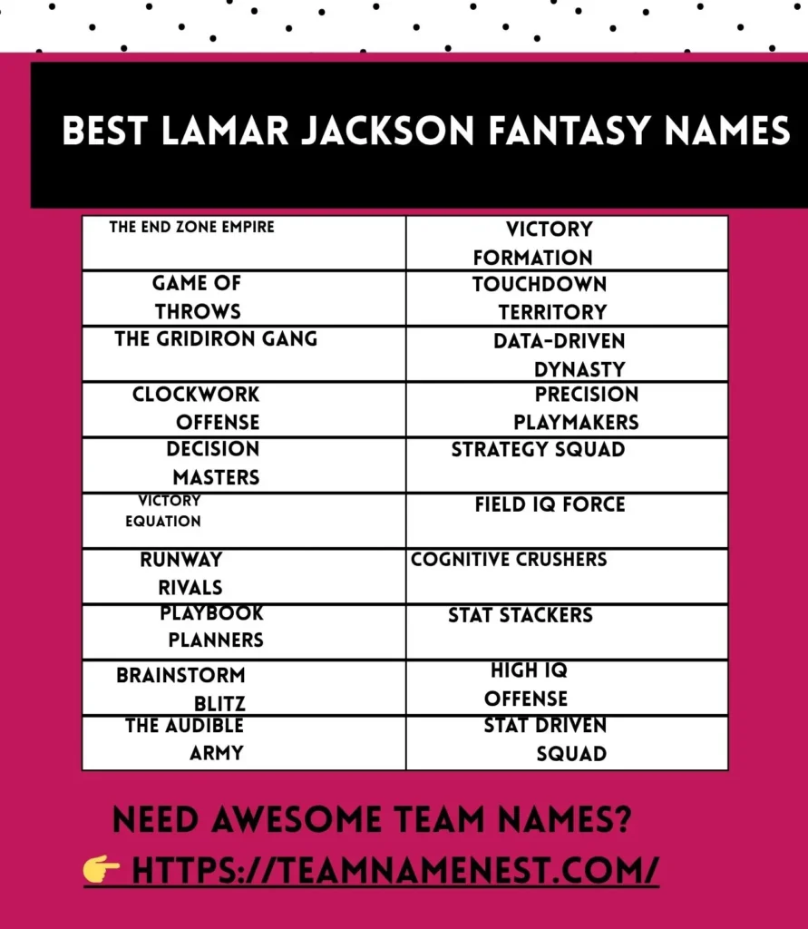 Lamar Jackson Fantasy Team Names Built for Ravens Fans 1 a table of handpick names