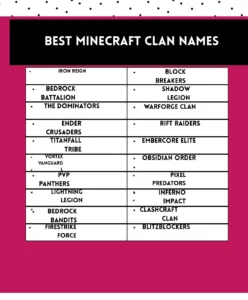 Best Minecraft clan names that inspire strength, unity, and creativity for competitive and casual players.
