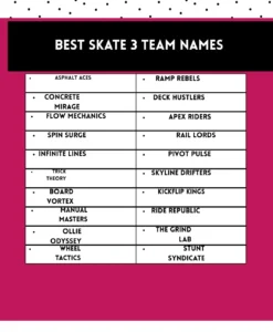 500+ Epic Skate 3 Team Names to Rule the Park 🛹 1 Best Skate 3 team names that highlight creativity, style, and competitive spirit in the skating community.