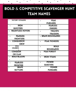 Bold and competitive scavenger hunt team names that inspire strength, confidence, and teamwork for every event.