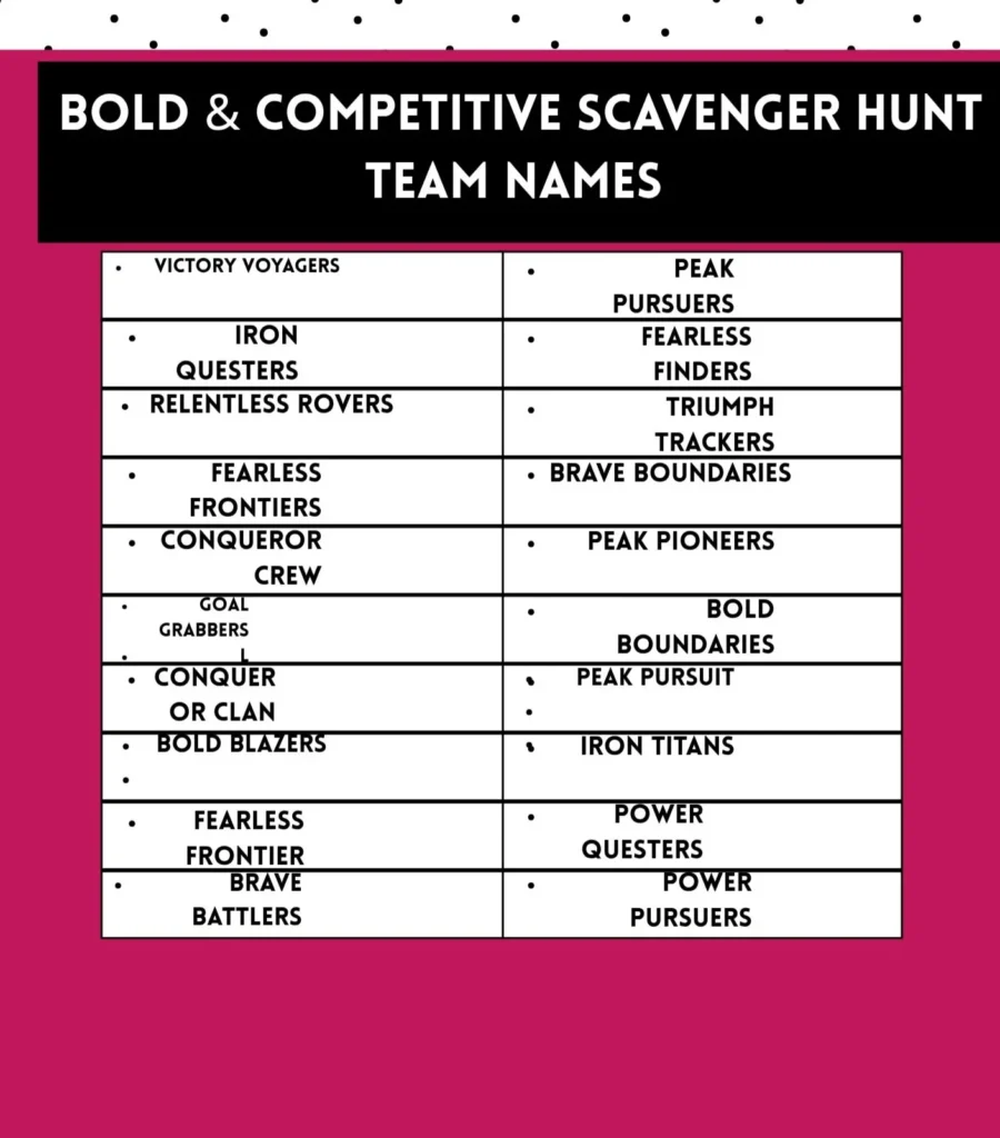Bold and competitive scavenger hunt team names that inspire strength, confidence, and teamwork for every event.