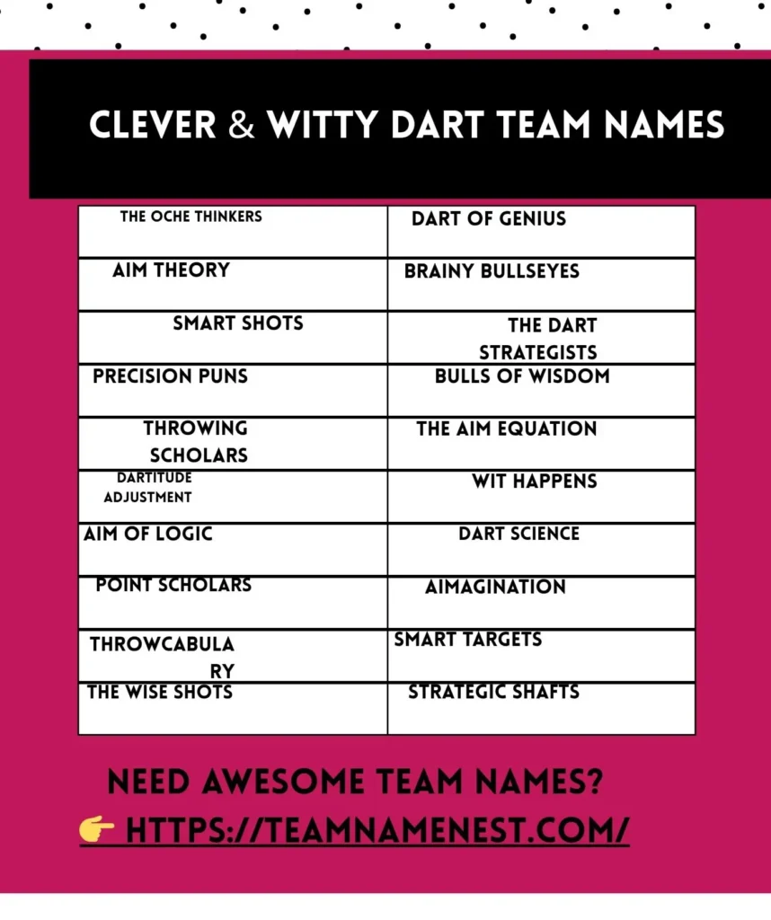 Clever Witty Dart Team Names
