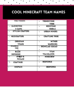 Cool Minecraft team names for creative squads and clans that want a unique and stylish identity.