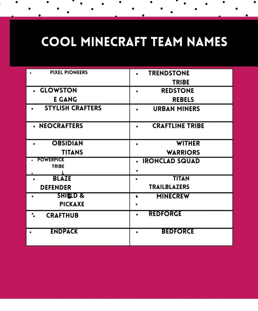 Cool Minecraft team names for creative squads and clans that want a unique and stylish identity.