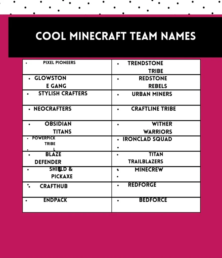 Cool Minecraft team names for creative squads and clans that want a unique and stylish identity.