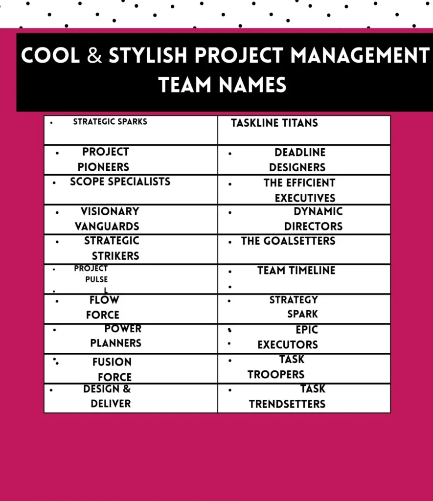 Cool and stylish project management team names that add personality and professionalism to your team ideal for modern workplaces and project groups.