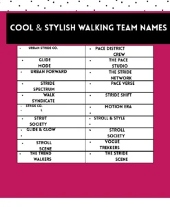 450+ Walking Team Names That Inspire Every Step! 🚶♂️🚶♀️ 2 Cool and stylish walking team names for fitness groups, charity walks, and marathon squads to boost team spirit.