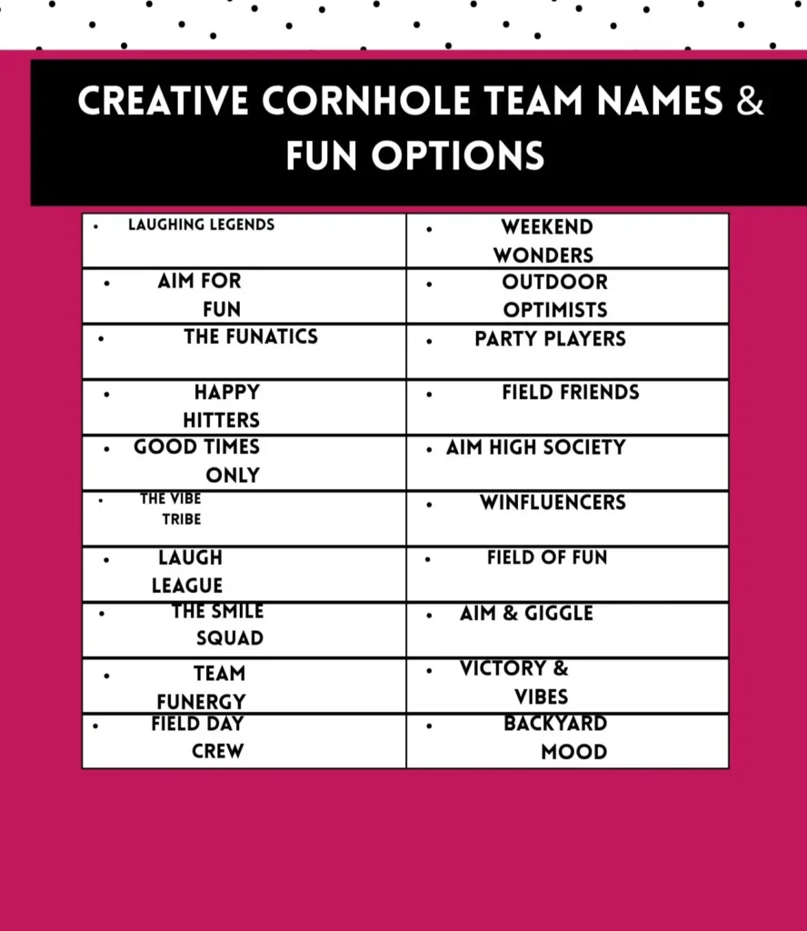 Cornhole Team Names for Backyard Games, Bar Leagues and Tournaments 2 Creative cornhole team names and fun options that inspire team spirit and add personality to the game.