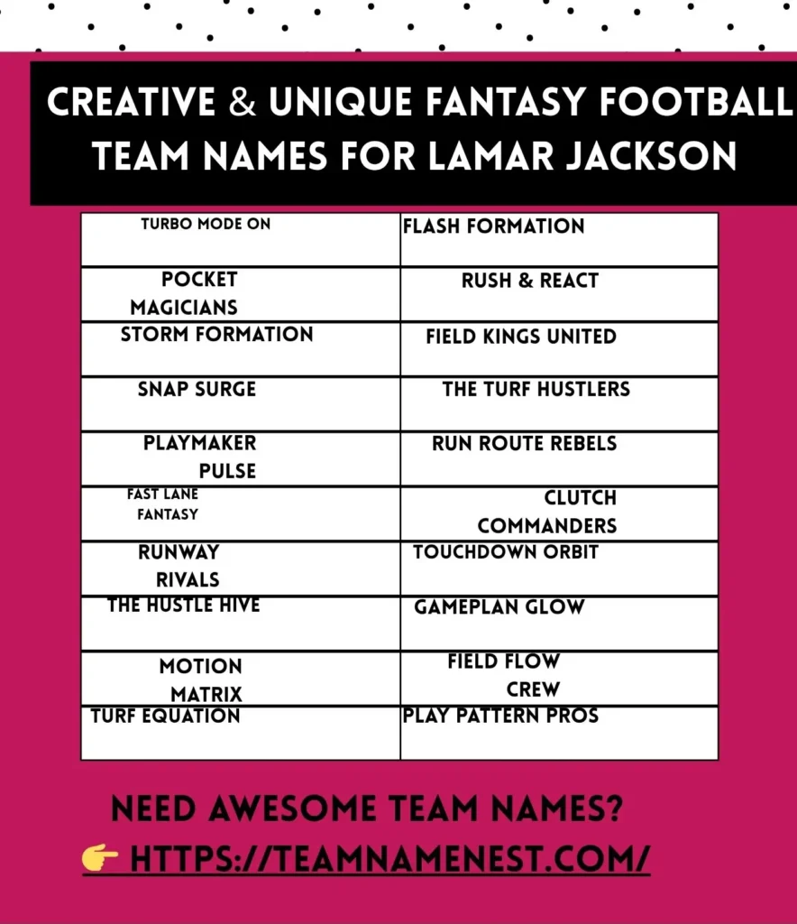 Lamar Jackson Fantasy Team Names Built for Ravens Fans 2 Creative names list