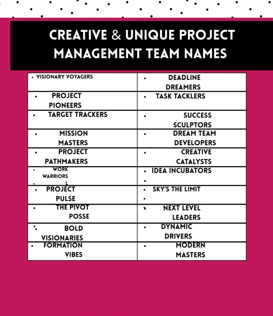 Creative and unique project management team names that inspire teamwork, innovation, and success perfect for corporate projects and professional teams.