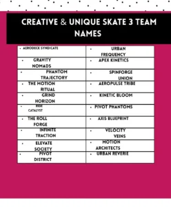 500+ Epic Skate 3 Team Names to Rule the Park 🛹 2 Creative and unique Skate 3 team names that reflect originality, fun, and gaming passion.