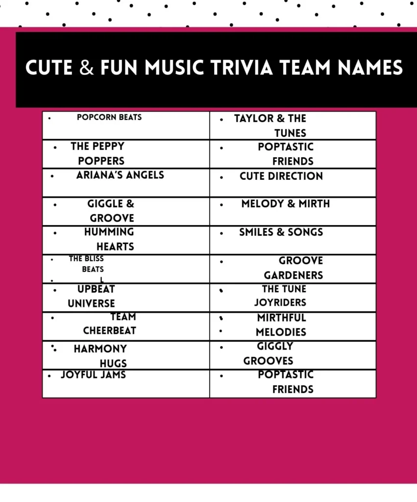 Cute and fun music trivia team names that bring joy, creativity, and charm to quiz nights and trivia competitions.