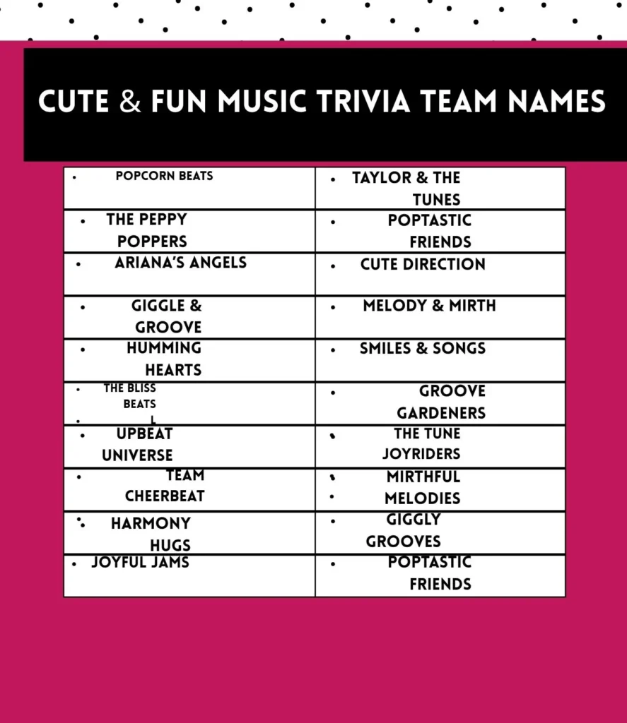 750+ Music Trivia Team Names: Funny, Quiz & Decade Ideas 3 Cute and fun music trivia team names that bring joy, creativity, and charm to quiz nights and trivia competitions.