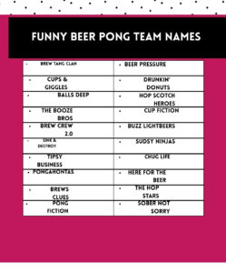 Funny beer pong team names that make every party and game night more entertaining.