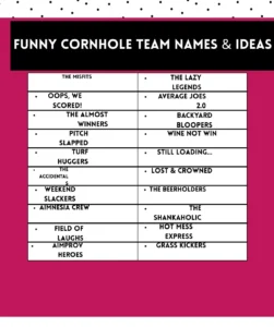 Funny cornhole team names and ideas that bring humor and creativity to backyard games and tournaments.