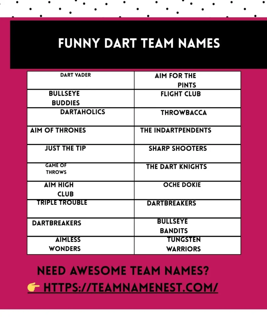 Funny dart team names that add humor and personality to every match or pub game.